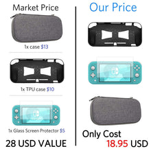 
                        
                          Muat gambar ke penampil Galeri, CoBak Carrying Case for Nintendo Switch Lite - with 1 Screen Protector, 1 Grip Case and 4 Thumb Grip Caps. - JOY2ESpree
                        
                      