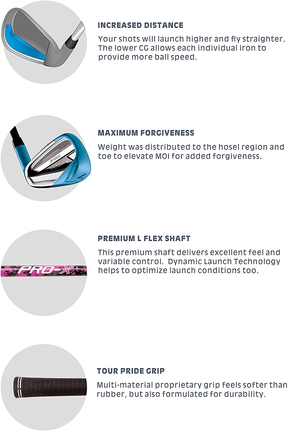 Aspire PRO-X Ladies Womens Complete Right Handed Golf Clubs Set Includes Titanium F Driver - JOY2ESpree