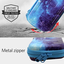 
                        
                          Muat gambar ke penampil Galeri, CoBak Carrying Case for Nintendo Switch Lite - with 1 Screen Protector, 1 Grip Case and 4 Thumb Grip Caps. - JOY2ESpree
                        
                      