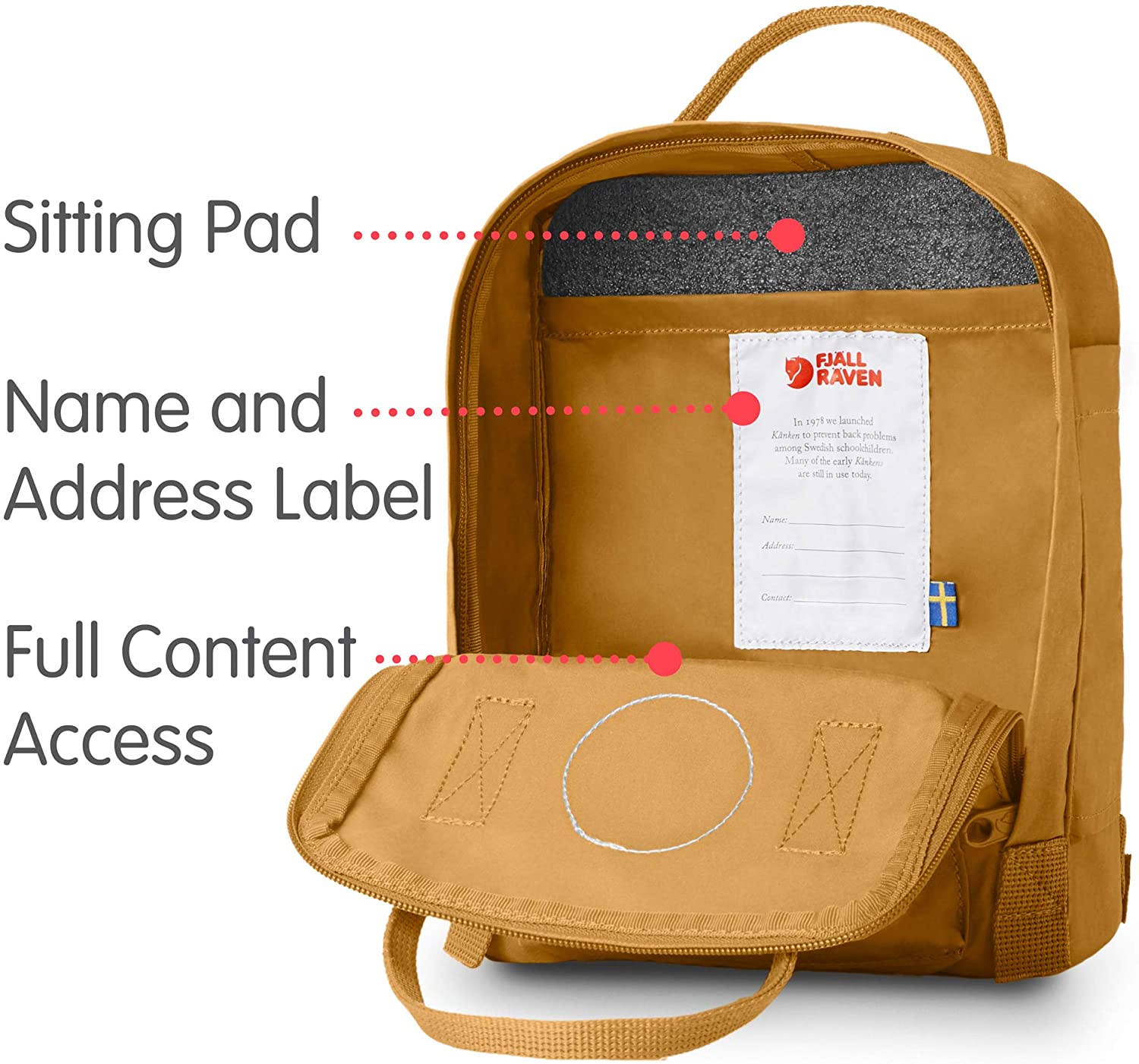 Fjallraven, Kanken Mini Classic Backpack for Everyday