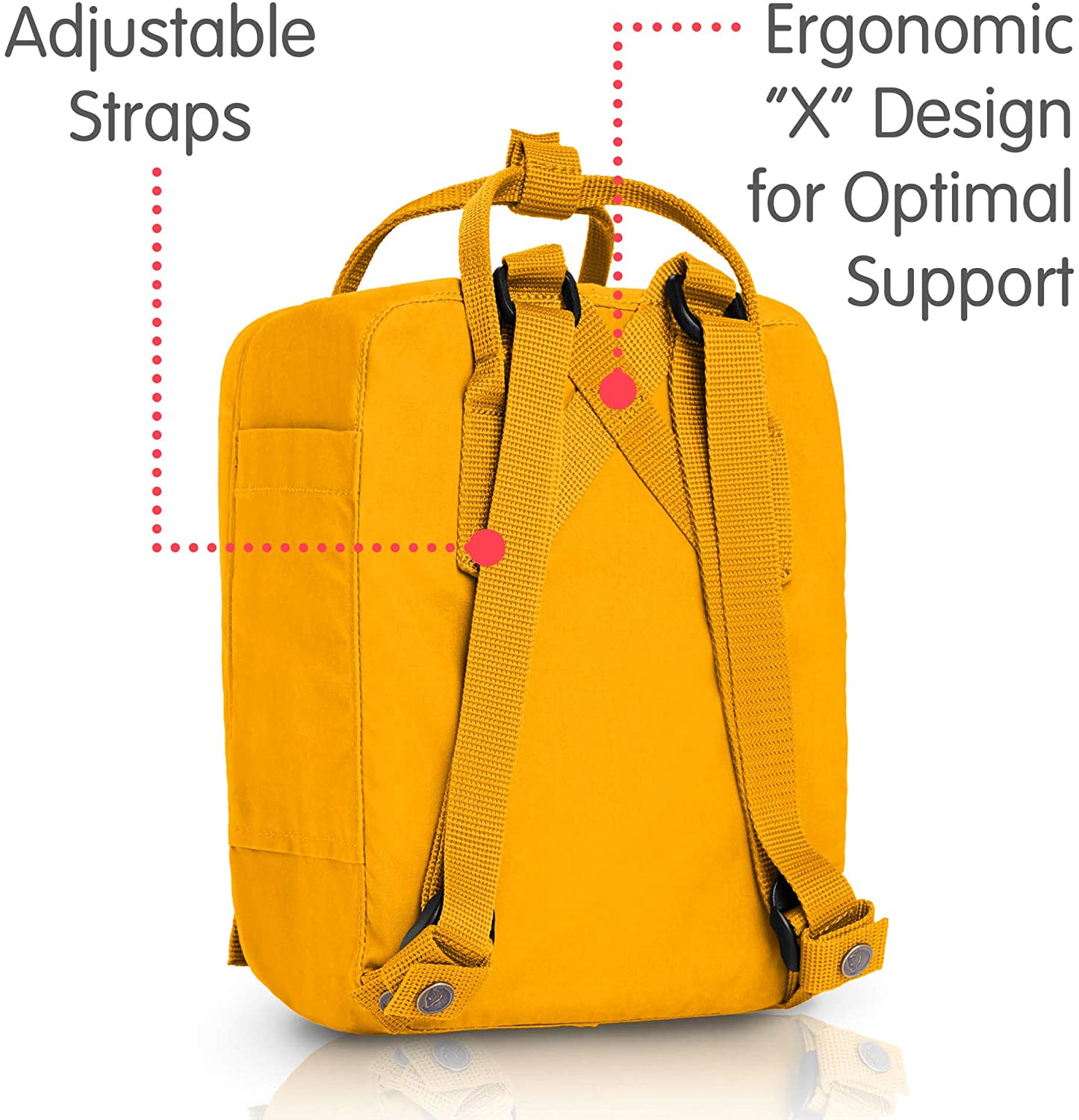 Fjallraven, Kanken Mini Classic Backpack for Everyday