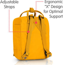 
                        
                          Load image into Gallery viewer, Fjallraven, Kanken Mini Classic Backpack for Everyday
                        
                      