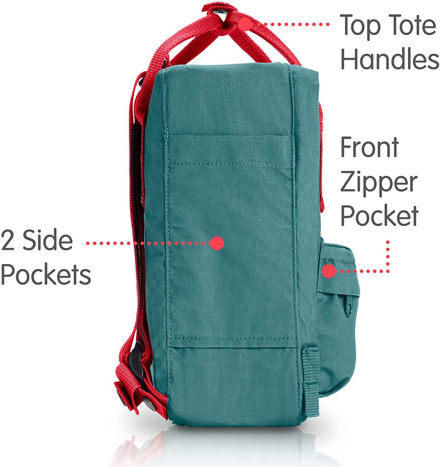 Fjallraven, Kanken Mini Classic Backpack for Everyday