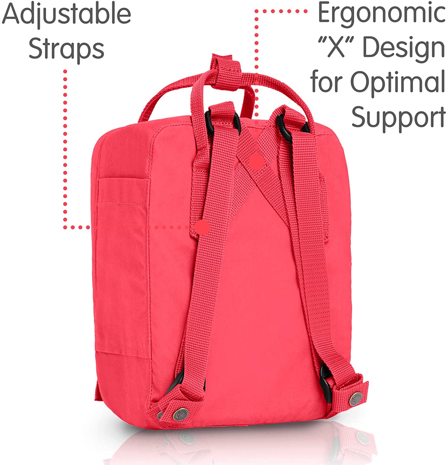 Fjallraven, Kanken Mini Classic Backpack for Everyday