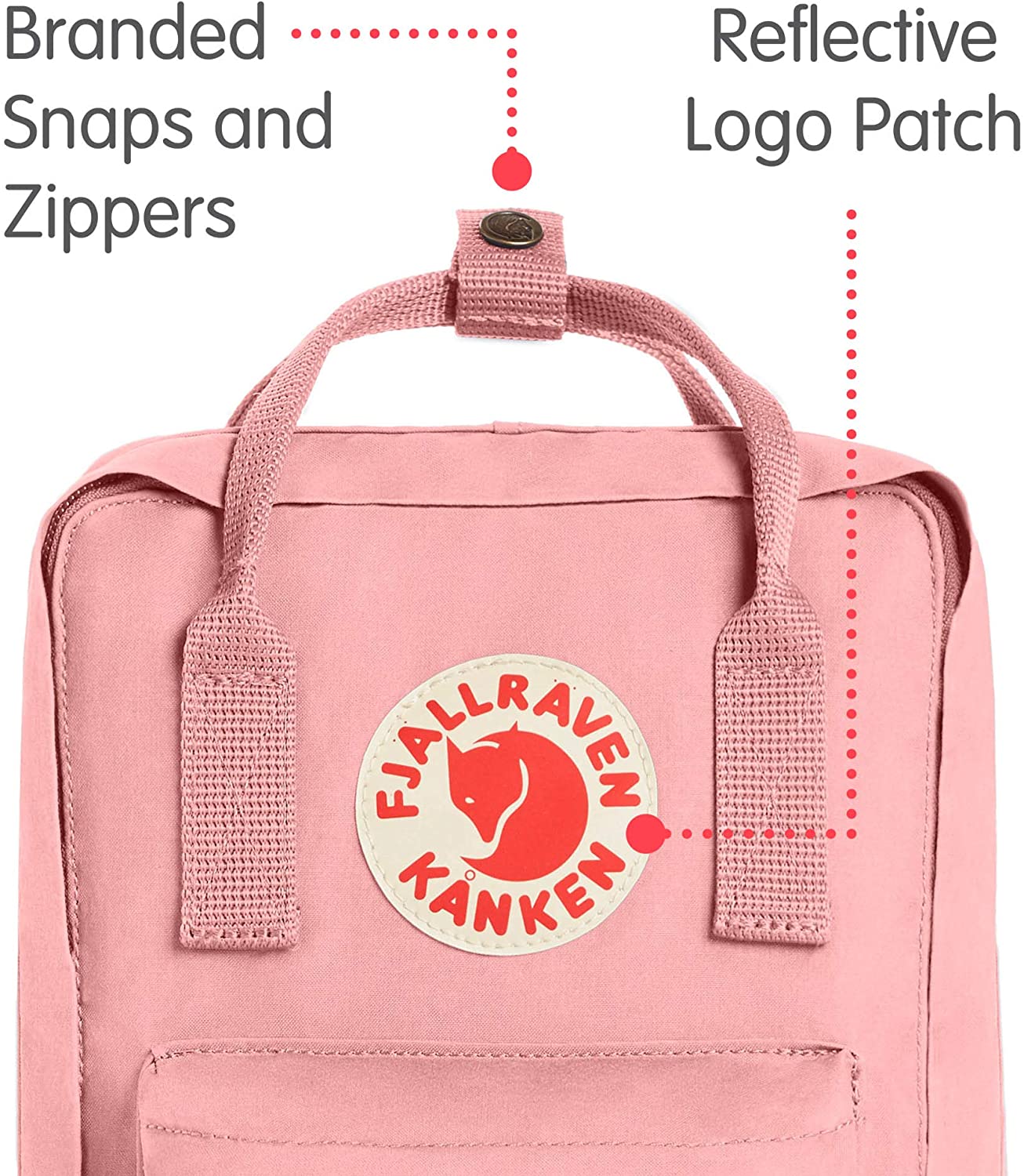 Fjallraven, Kanken Mini Classic Backpack for Everyday