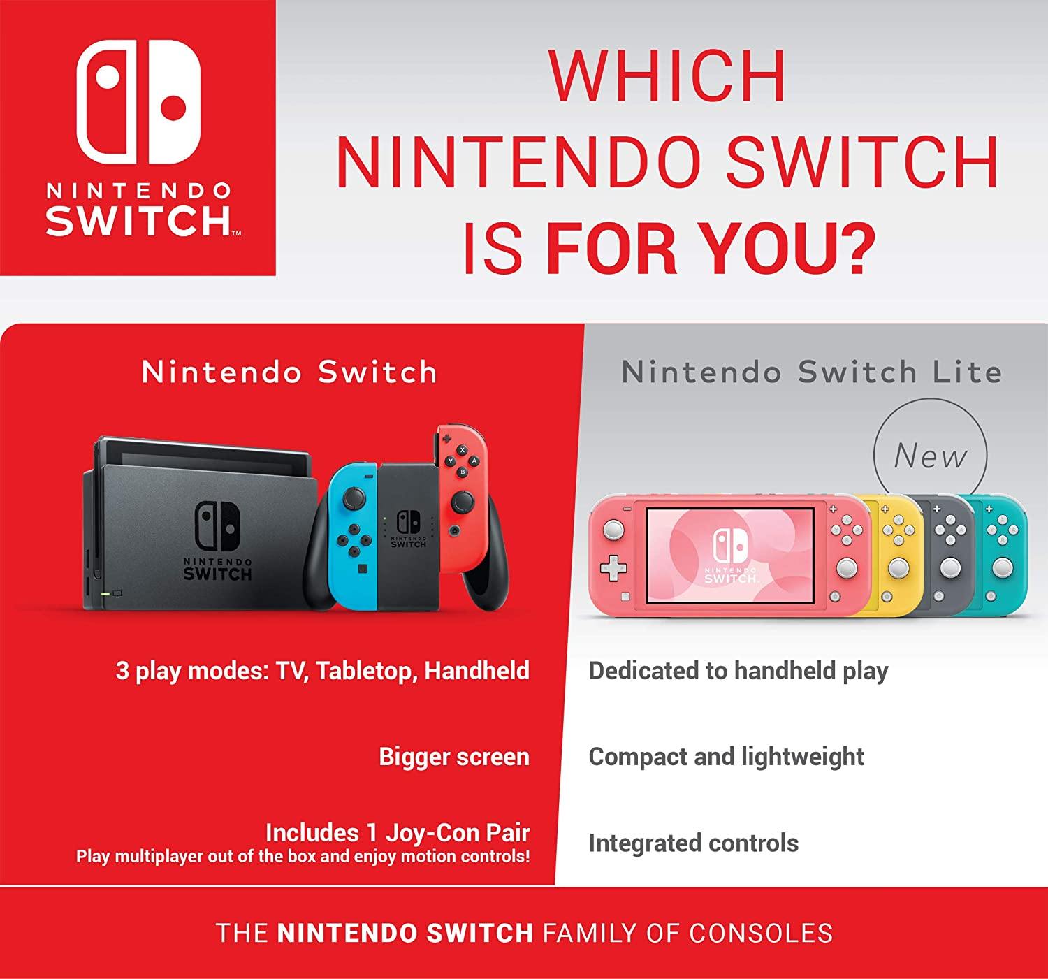 Nintendo Switch Lite - Turquoise - Switch - JOY2ESpree