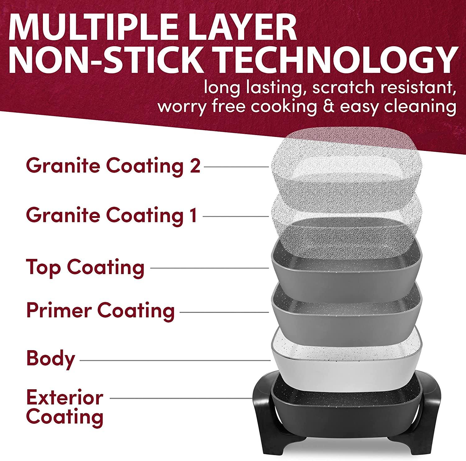 Elite Gourmet EG-6203 PFOA-Free 16"x 3"x3.2" Scratch Resistant - JOY2ESpree