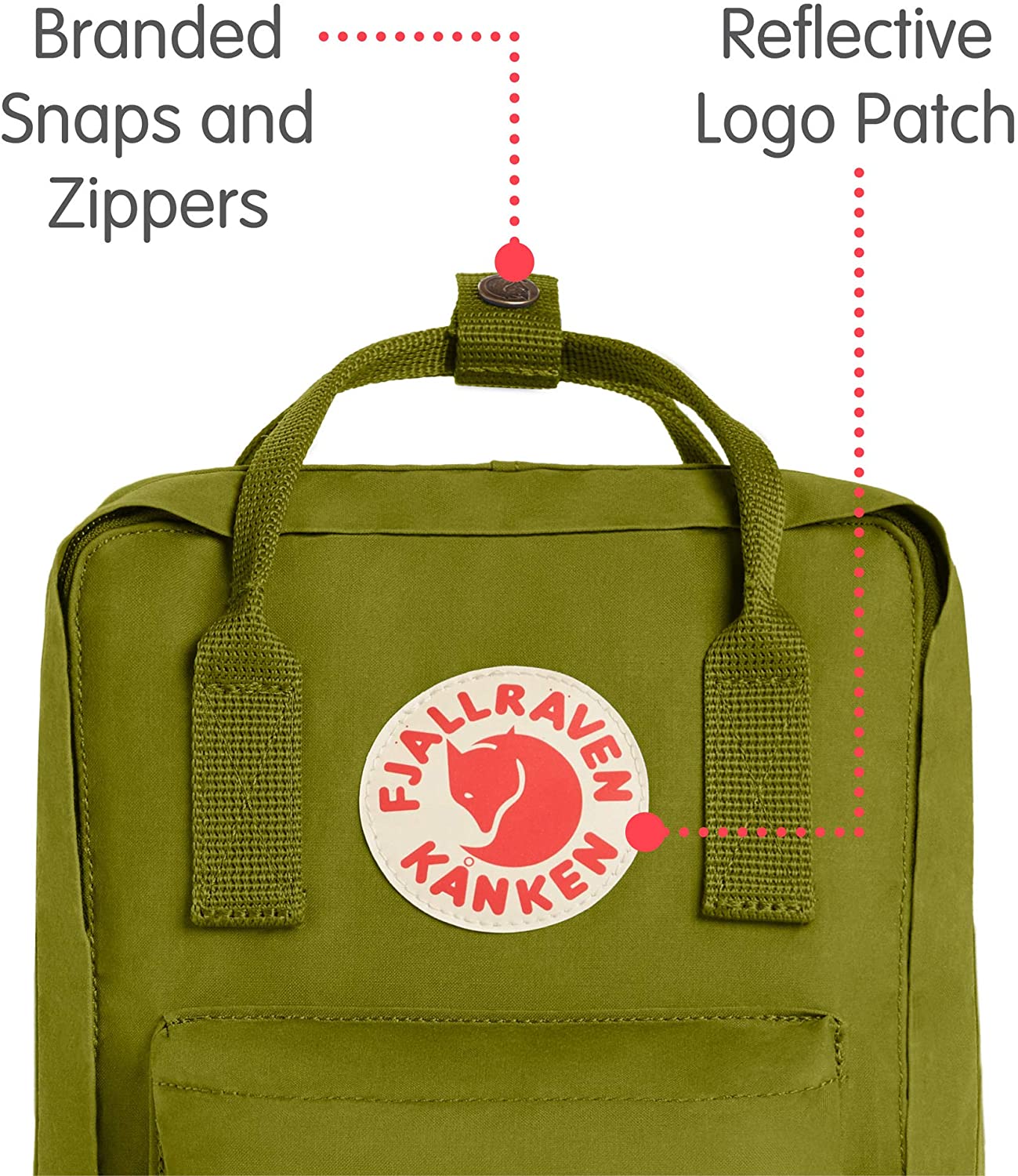 Fjallraven, Kanken Mini Classic Backpack for Everyday
