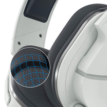 
                        
                          Load image into Gallery viewer, Turtle Beach Stealth 600 White Gen 2 Wireless Gaming Headset for PlayStation 5 and PlayStation 4 - JOY2ESpree
                        
                      