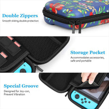 
                        
                          गैलरी व्यूवर में इमेज लोड करें, HEYSTOP Case Compatible with Nintendo Switch Carry Case - JOY2ESpree
                        
                      