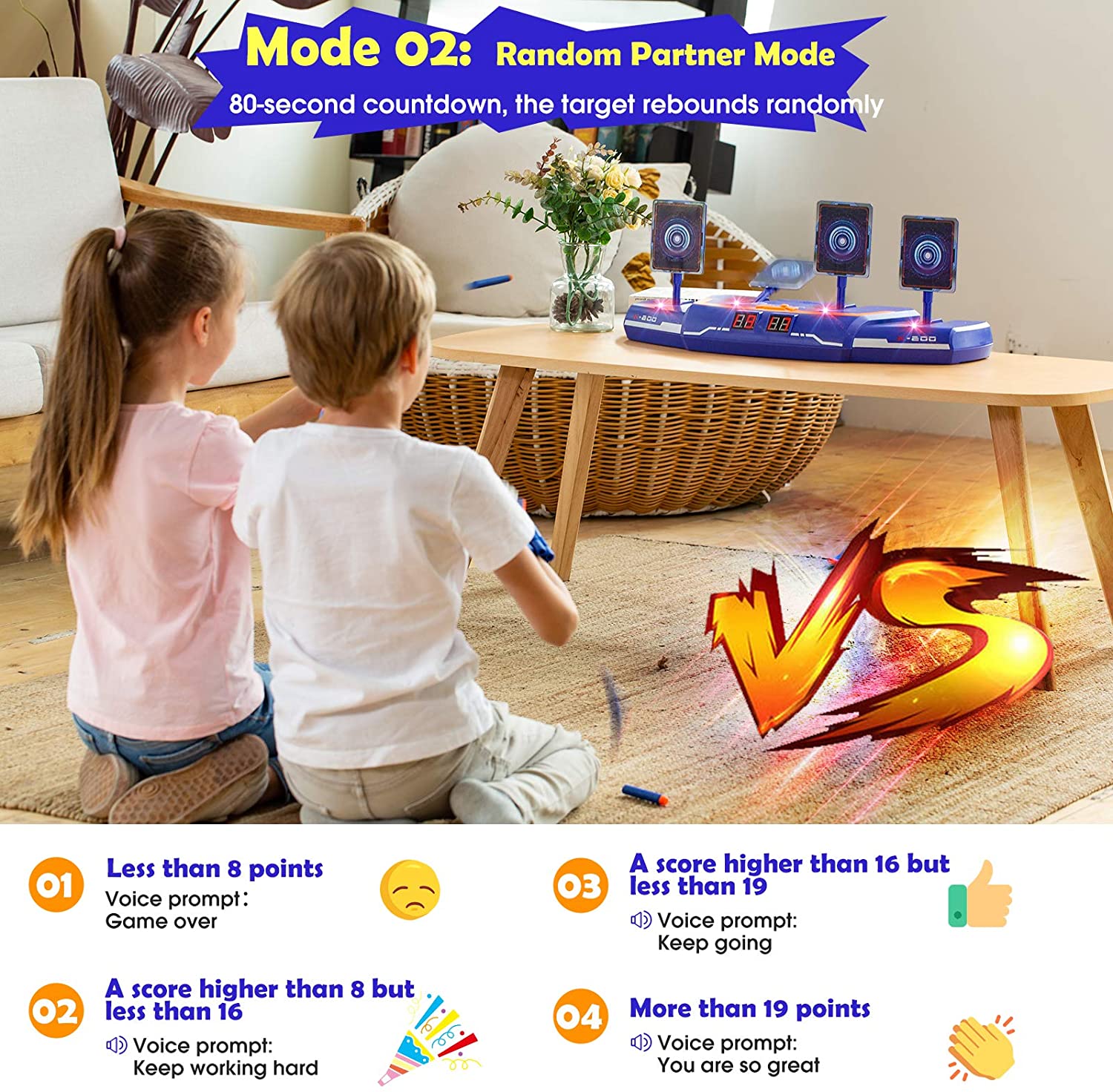 PlayFleur USB Shooting Target for Nerf Guns Toys, Electronic Auto Scoring Reset Digital Targets, Ideal Gift Toy for 5,6,7,8,9,10+ Years Old Kids Boys & Girls
