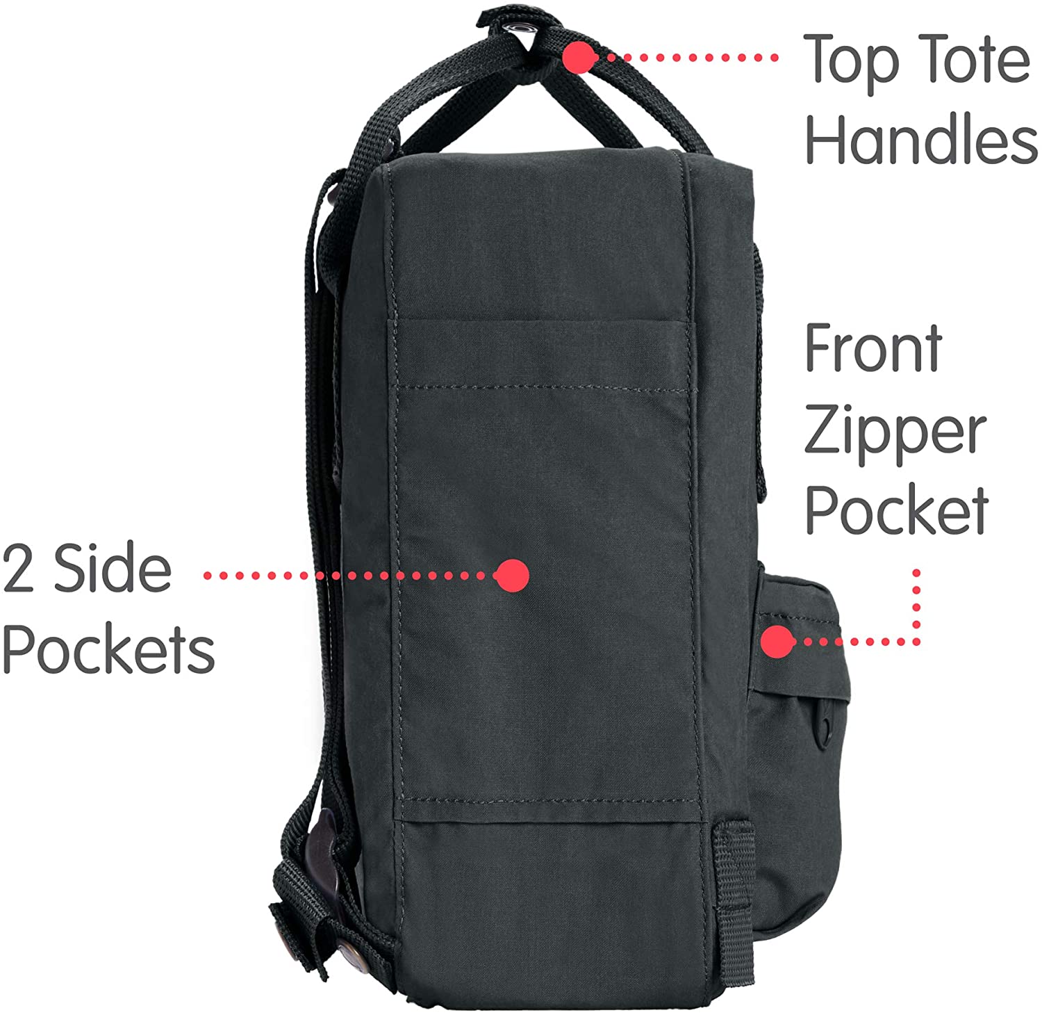 Fjallraven, Kanken Mini Classic Backpack for Everyday