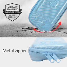 
                        
                          Muat gambar ke penampil Galeri, CoBak Carrying Case for Nintendo Switch Lite - with 1 Screen Protector, 1 Grip Case and 4 Thumb Grip Caps. - JOY2ESpree
                        
                      