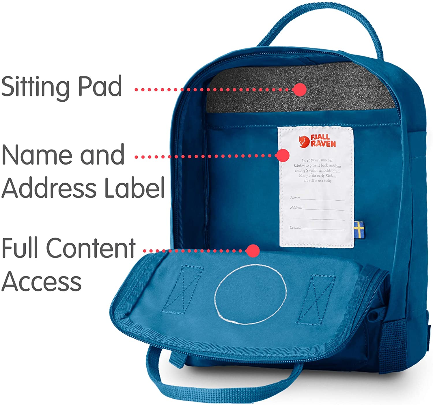 Fjallraven, Kanken Mini Classic Backpack for Everyday