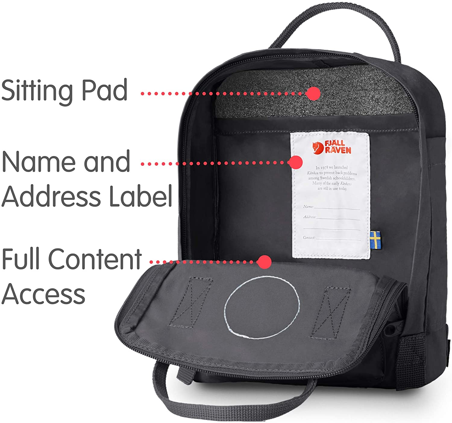 Fjallraven, Kanken Mini Classic Backpack for Everyday
