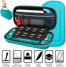 
                        
                          Cargar imagen en el visor de la galería, Orzly Accessories Bundle Compatible for use with Nintendo Switch Lite - JOY2ESpree
                        
                      