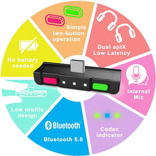 
                        
                          將圖片載入圖庫檢視器 HomeSpot Bluetooth 5.0 Audio Transmitter Adapter with USB C Connector Built-in Digital Mic - JOY2ESpree
                        
                      