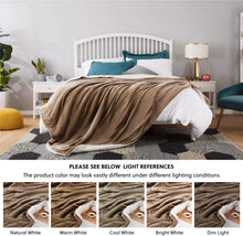 
                        
                          Load image into Gallery viewer, Bedsure Sherpa Fleece Blanket Throw Size Navy Lightweight Super Soft Cozy Luxury Bed Blanket Microfiber
                        
                      