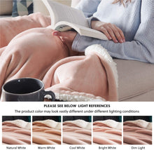 
                        
                          Load image into Gallery viewer, Bedsure Sherpa Fleece Blanket Throw Size Navy Lightweight Super Soft Cozy Luxury Bed Blanket Microfiber
                        
                      