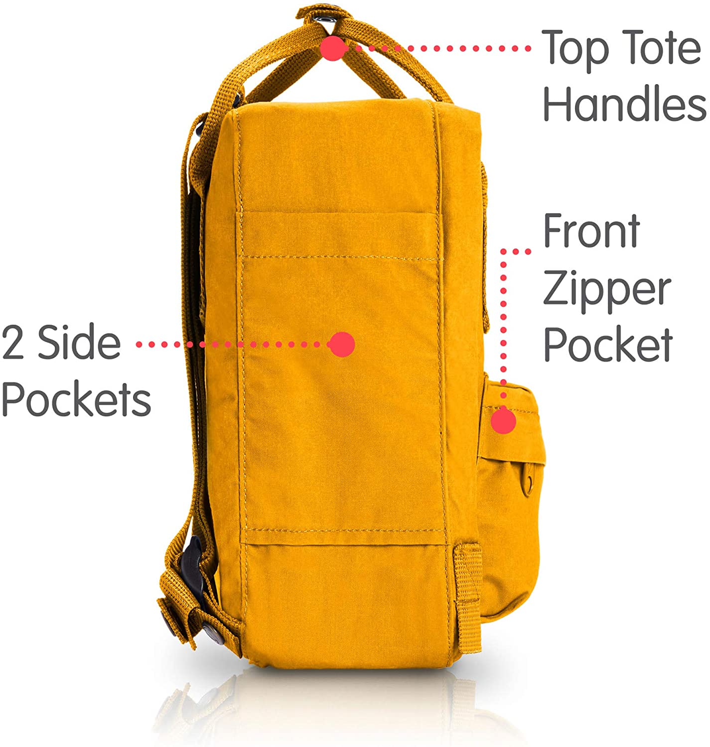 Fjallraven, Kanken Mini Classic Backpack for Everyday