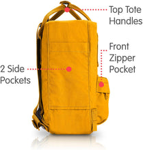 
                        
                          Load image into Gallery viewer, Fjallraven, Kanken Mini Classic Backpack for Everyday
                        
                      