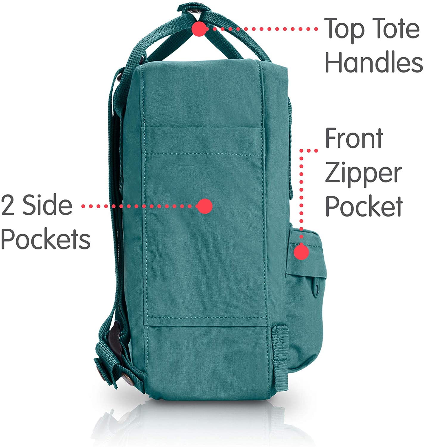 Fjallraven, Kanken Mini Classic Backpack for Everyday