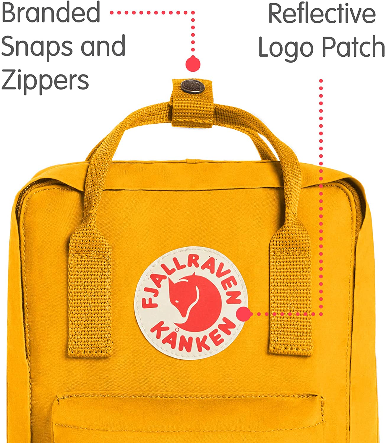 Fjallraven, Kanken Mini Classic Backpack for Everyday