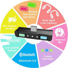 
                        
                          將圖片載入圖庫檢視器 HomeSpot Bluetooth 5.0 Audio Transmitter Adapter with USB C Connector Built-in Digital Mic - JOY2ESpree
                        
                      