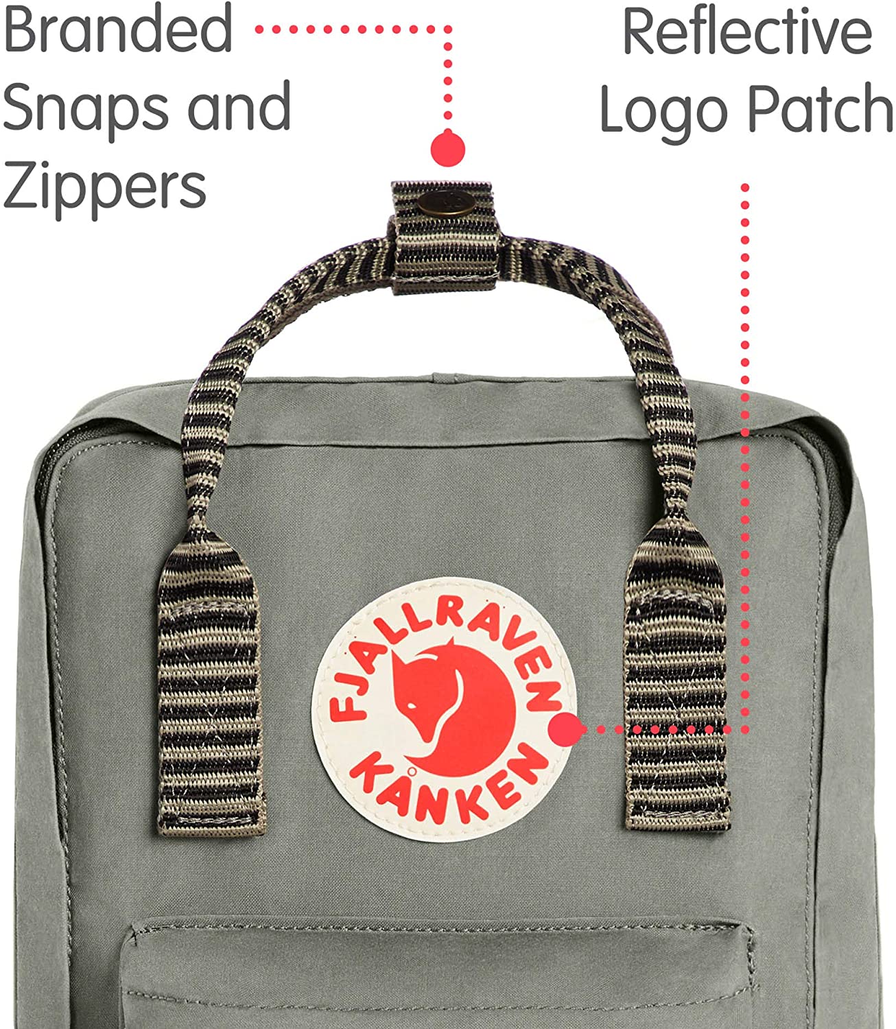 Fjallraven, Kanken Mini Classic Backpack for Everyday