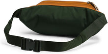 
                        
                          画像をギャラリービューアに読み込む, The North Face Lumbar Pack
                        
                      