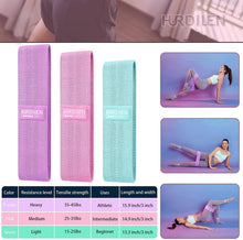 
                        
                          Cargar imagen en el visor de la galería, Hurdilen Resistance Bands Loop Exercise Bands - JOY2ESpree
                        
                      