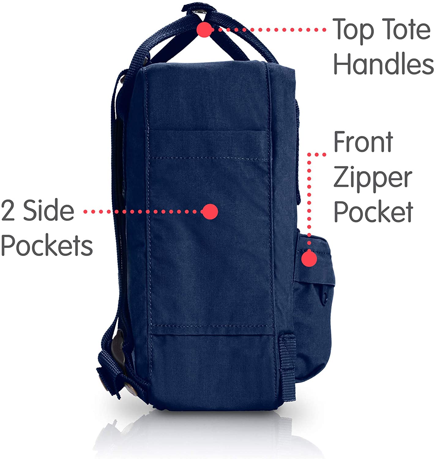 Fjallraven, Kanken Mini Classic Backpack for Everyday