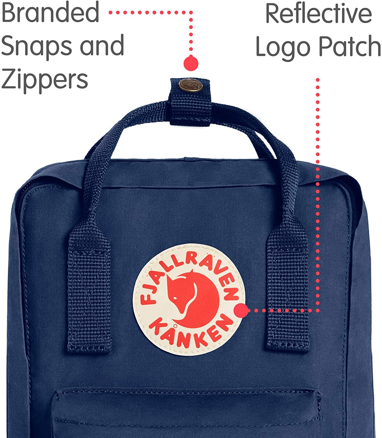 Fjallraven, Kanken Mini Classic Backpack for Everyday