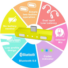 
                        
                          將圖片載入圖庫檢視器 HomeSpot Bluetooth 5.0 Audio Transmitter Adapter with USB C Connector Built-in Digital Mic - JOY2ESpree
                        
                      