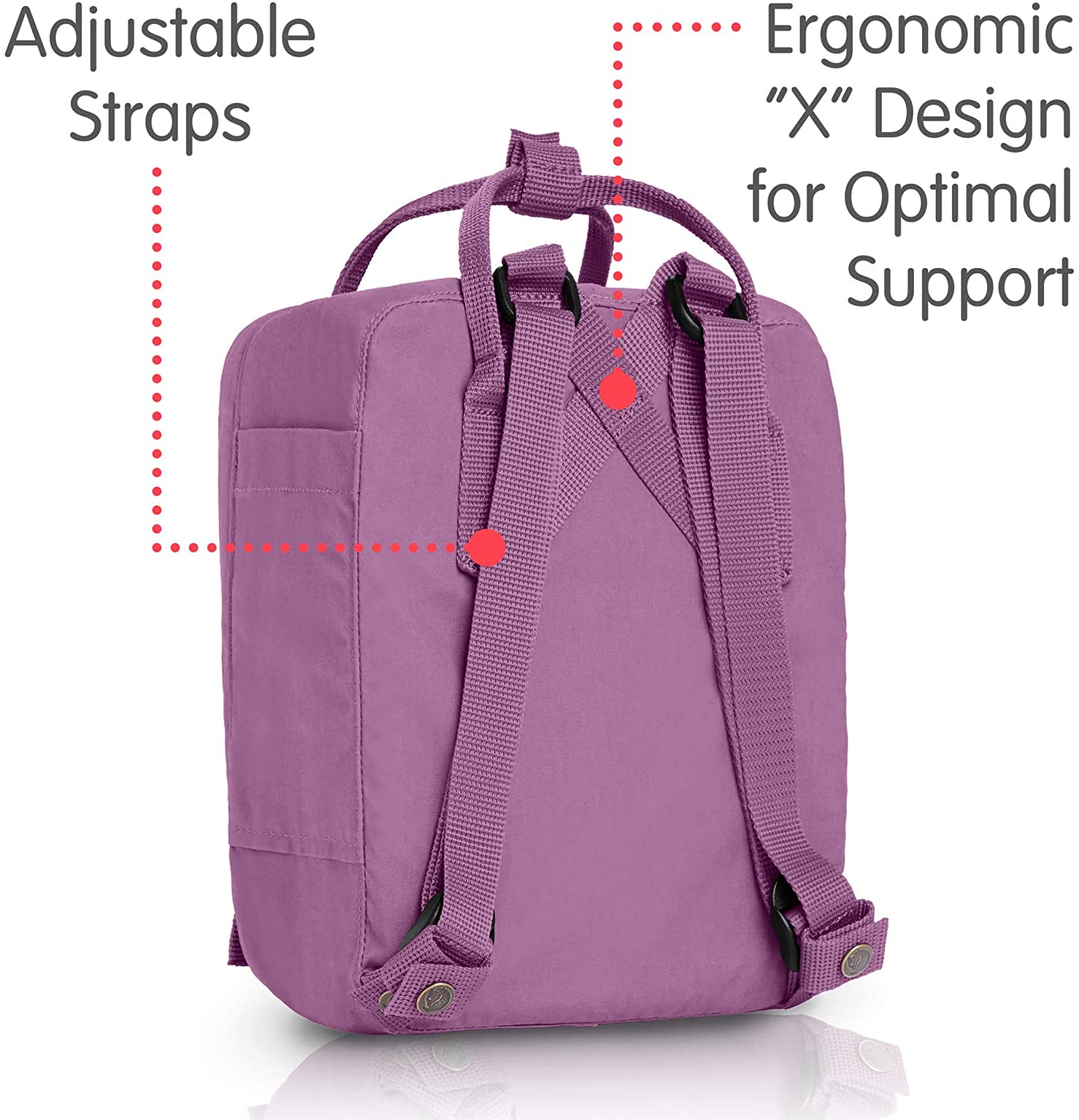 Fjallraven, Kanken Mini Classic Backpack for Everyday