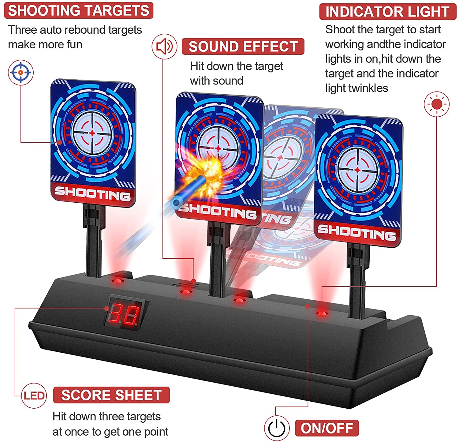 STOTOY Electronic Targets for Nerf Guns, Running Shooting Target Scoring Auto Reset Digital Targets with Track, Practice Toys with Moving and Static Modes,Toy for Kids-Boys & Girls