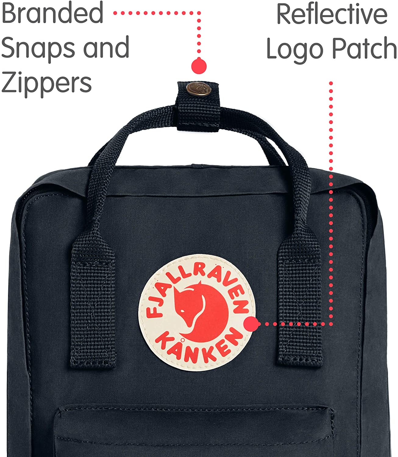 Fjallraven, Kanken Mini Classic Backpack for Everyday