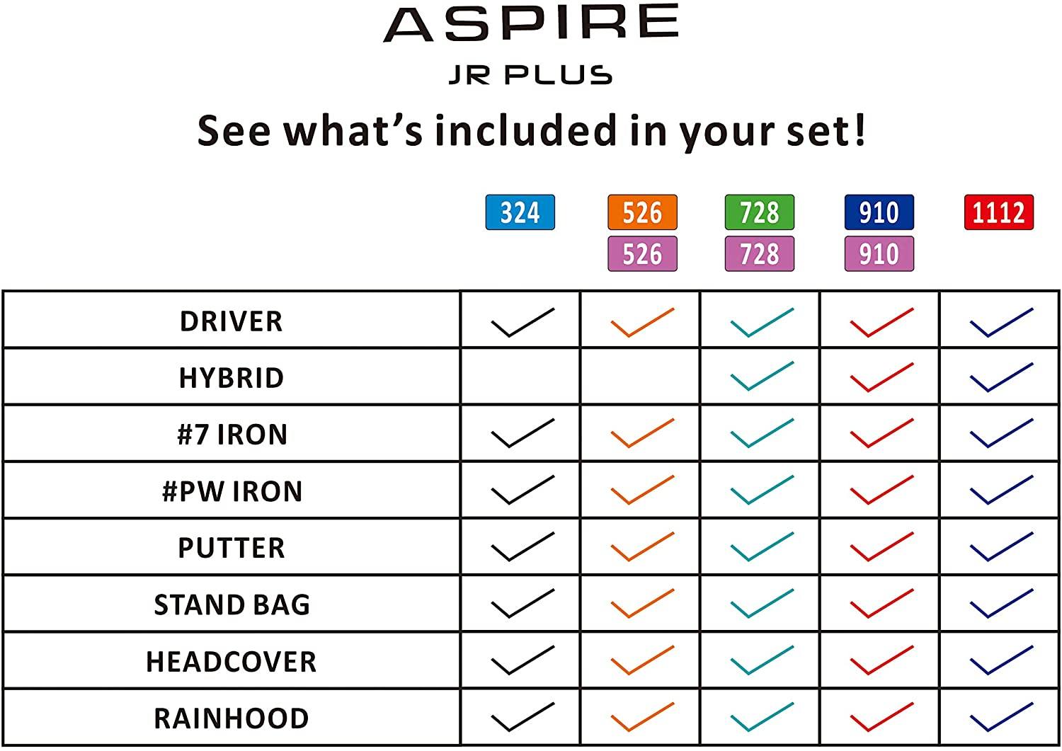 Aspire Junior Plus Complete Golf Club Set for Children, Kids - 5 Age Groups Boys and Girls - Right Hand - JOY2ESpree