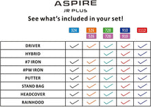 
                        
                          將圖片載入圖庫檢視器 Aspire Junior Plus Complete Golf Club Set for Children, Kids - 5 Age Groups Boys and Girls - Right Hand - JOY2ESpree
                        
                      