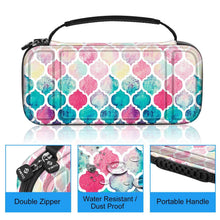 
                        
                          將圖片載入圖庫檢視器 Fintie Carry Case for Nintendo Switch Lite 2019 - [Shockproof] Hard Shell Protective Cover Bag with 15 Game Card/2 Micro SD Card Slots - JOY2ESpree
                        
                      