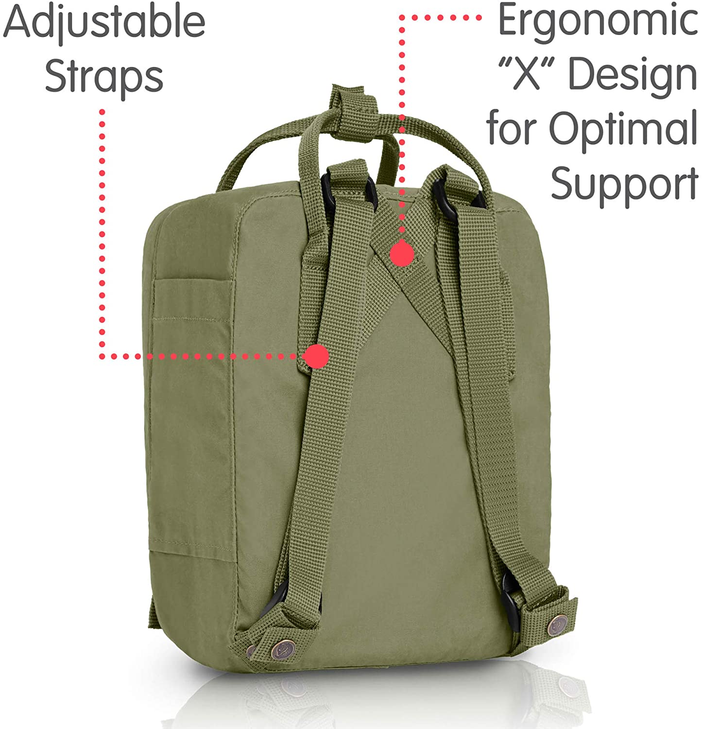 Fjallraven, Kanken Mini Classic Backpack for Everyday