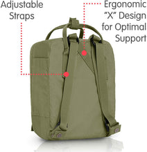 
                        
                          Load image into Gallery viewer, Fjallraven, Kanken Mini Classic Backpack for Everyday
                        
                      