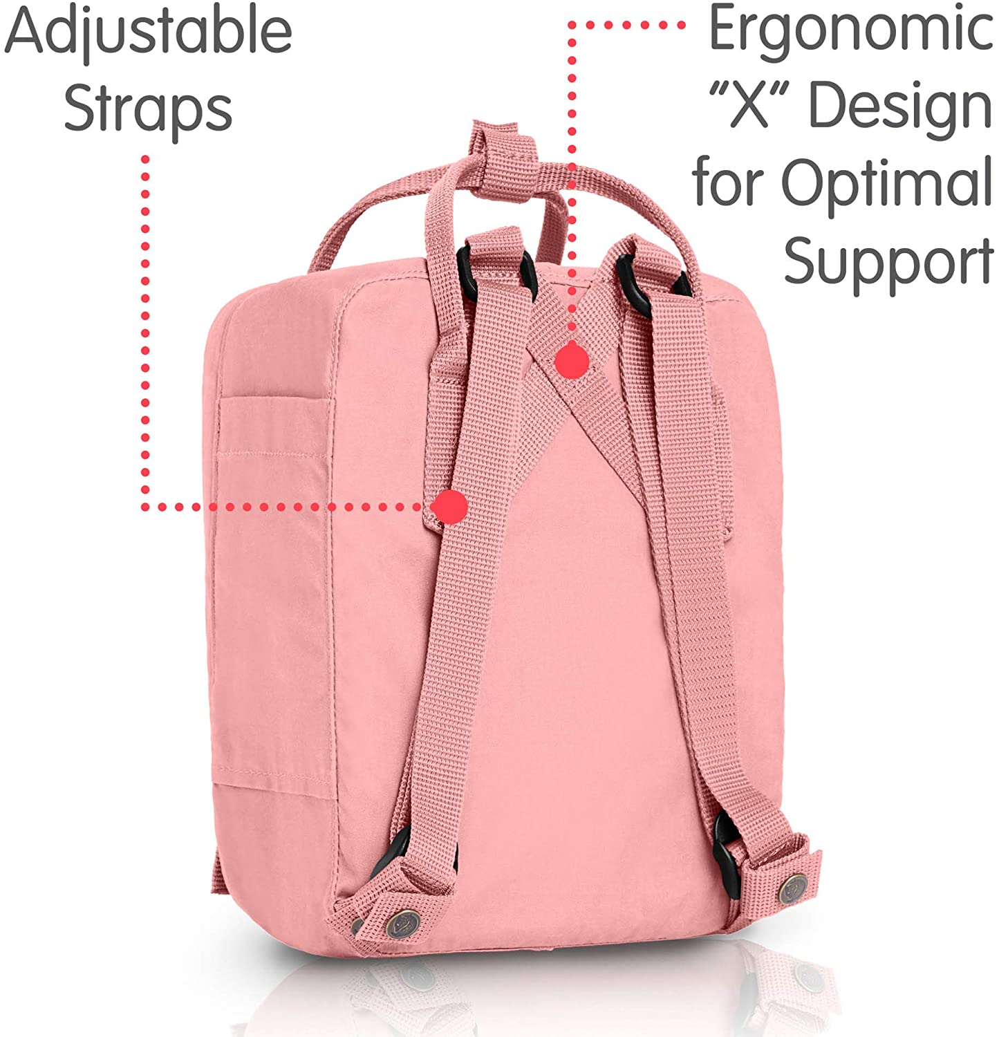Fjallraven, Kanken Mini Classic Backpack for Everyday