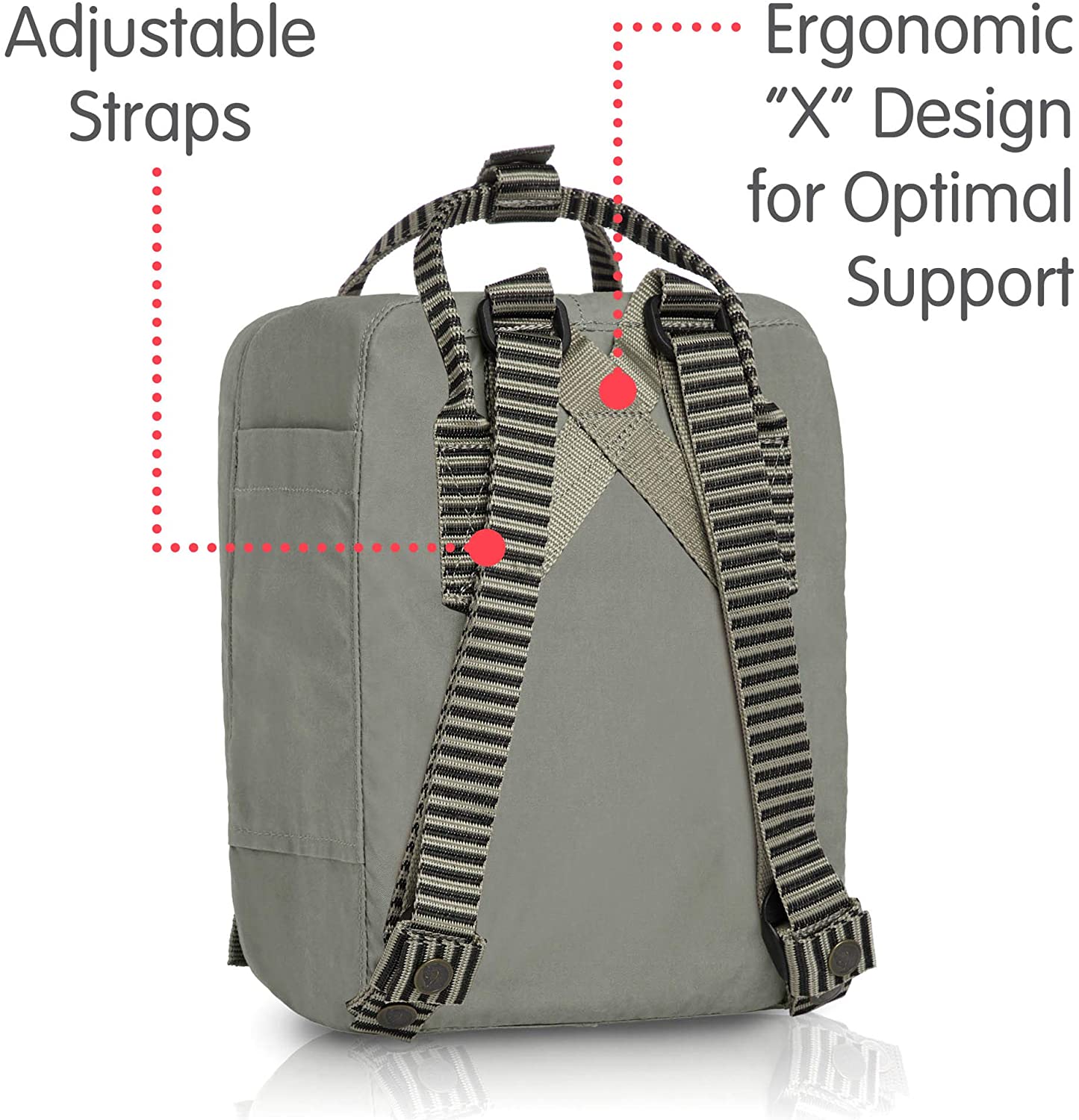 Fjallraven, Kanken Mini Classic Backpack for Everyday