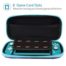 
                        
                          Muat gambar ke penampil Galeri, CoBak Carrying Case for Nintendo Switch Lite - with 1 Screen Protector, 1 Grip Case and 4 Thumb Grip Caps. - JOY2ESpree
                        
                      