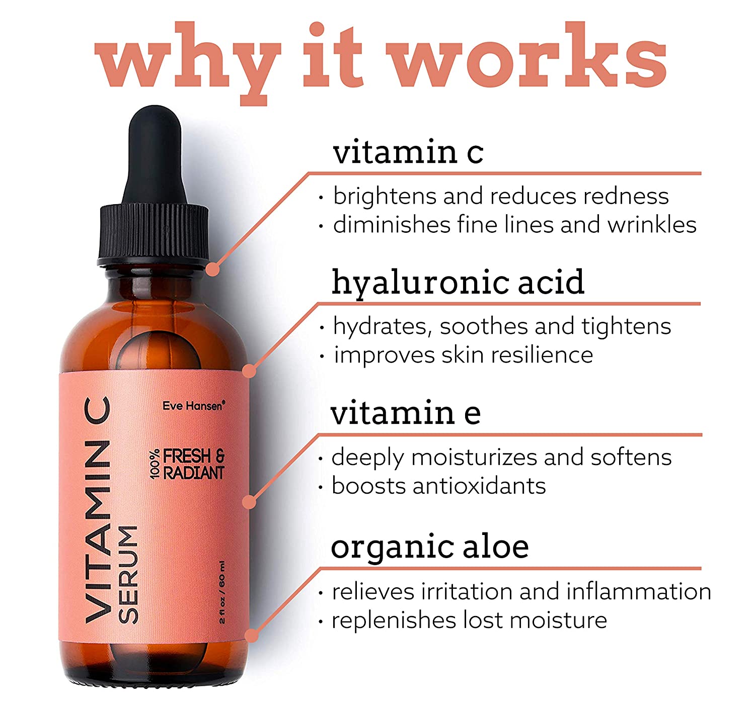 Eve Hansen Vitamin C Serum for Face | (2 OZ) Facial Serum with Natural