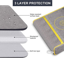 
                        
                          Load image into Gallery viewer, Esimen Sleeve Protective Case Dust Cover for PS5 Console /Playstation 5 Digital Edition ,PS5 Controller Cover Compatible with 12 Game Disc Pockets - JOY2ESpree
                        
                      