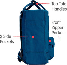 
                        
                          Load image into Gallery viewer, Fjallraven, Kanken Mini Classic Backpack for Everyday
                        
                      