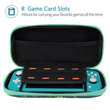
                        
                          Muat gambar ke penampil Galeri, CoBak Carrying Case for Nintendo Switch Lite - with 1 Screen Protector, 1 Grip Case and 4 Thumb Grip Caps. - JOY2ESpree
                        
                      