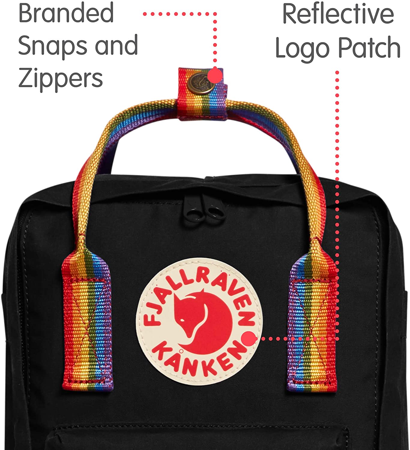 Fjallraven, Kanken Mini Classic Backpack for Everyday